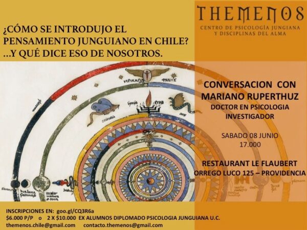 ¿Cómo se introdujo el pensamiento jungiano en Chile?